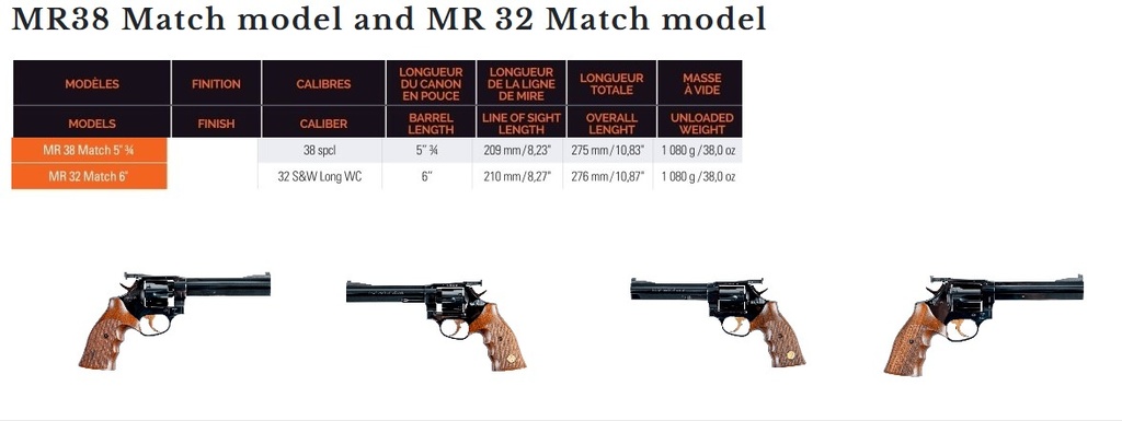 Manuhrin - MR38 5"3/4 
